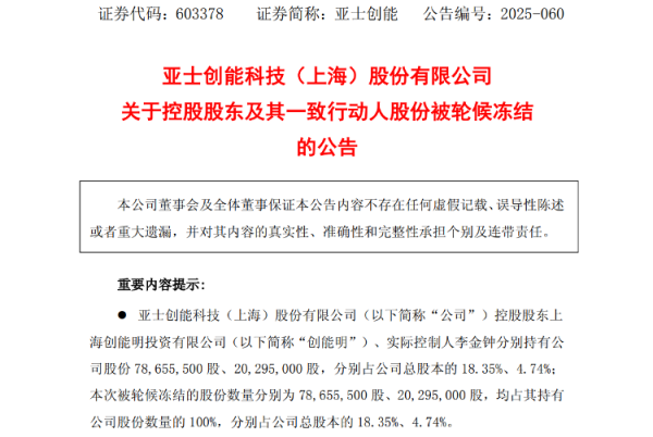 鼎合网 海量财经｜员工持股承诺兜底却亏损严重 亚士创能实控人股份被全部冻结