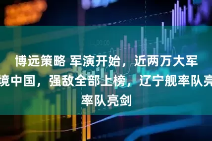博远策略 军演开始，近两万大军压境中国，强敌全部上榜，辽宁舰率队亮剑